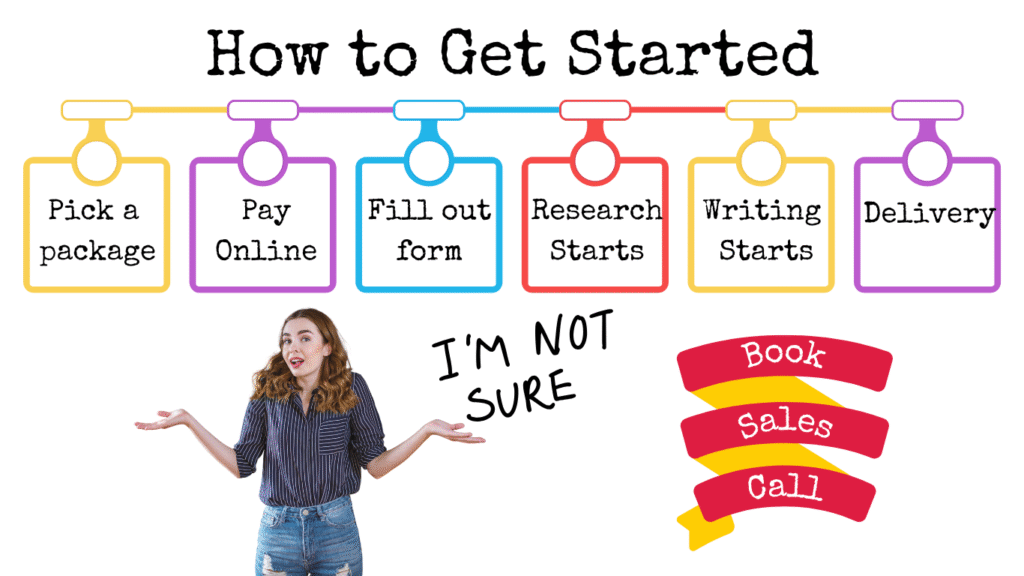 NM-Grant-Writers-LLC-how-to-get-started