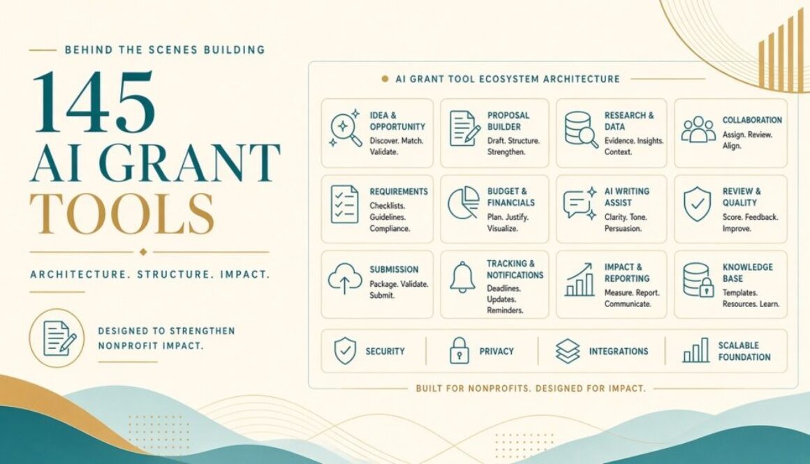 BTS How Gwen Architected 145 AI Grant Tools Featured