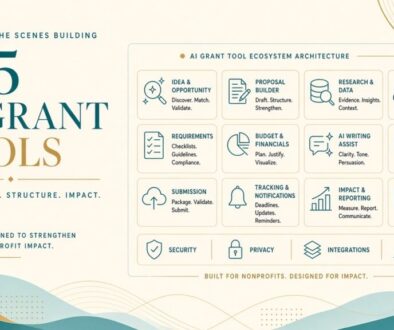 BTS How Gwen Architected 145 AI Grant Tools Featured